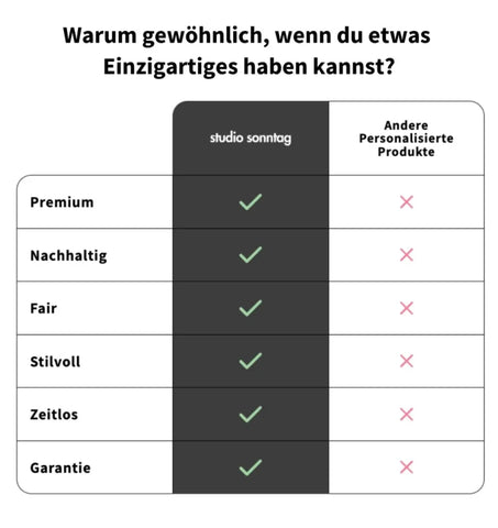 Personaliertes Premium T-Shirt für Kinder aus Bio-Baumwolle - Bild 5