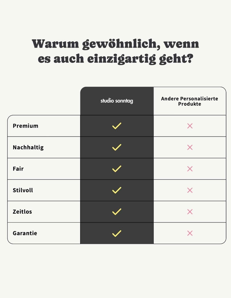 Personalisiertes Premium T-Shirt aus Bio - Baumwolle – Unisex - Studio Sonntag