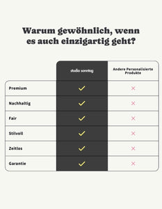 Personalisiertes Premium T-Shirt aus Bio - Baumwolle – Unisex - Studio Sonntag