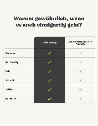 Personalisiertes Premium T-Shirt aus Bio-Baumwolle – Unisex - Bild 10